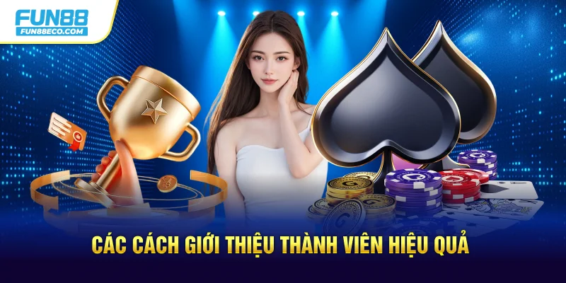 Các cách giới thiệu thành viên hiệu quả