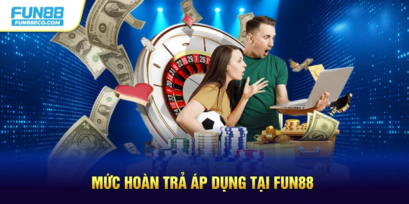 Mức hoàn trả áp dụng tại Fun88